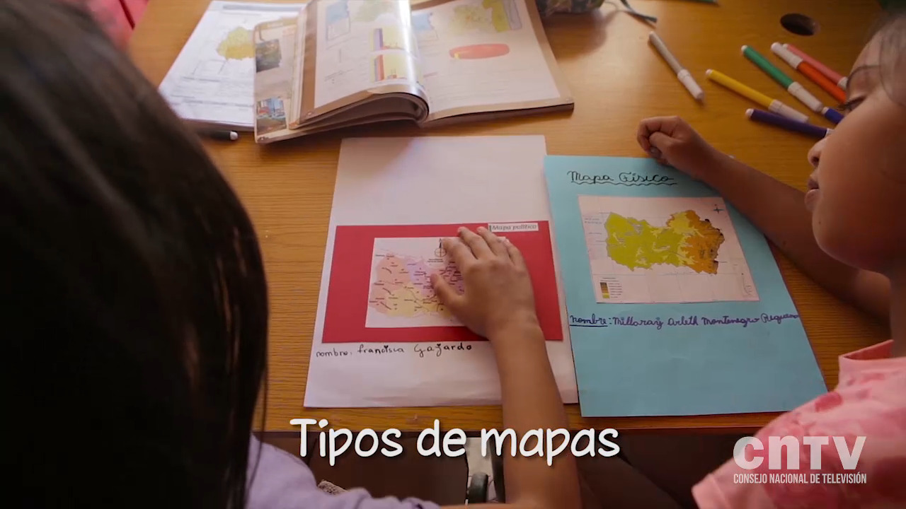Tipos de mapas