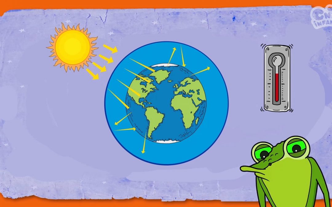 Cambio climático